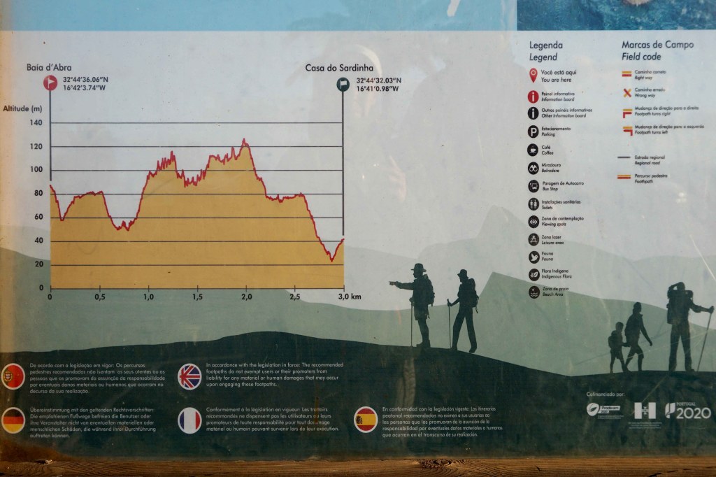 PR8 Verada da Ponta de São Lourenço